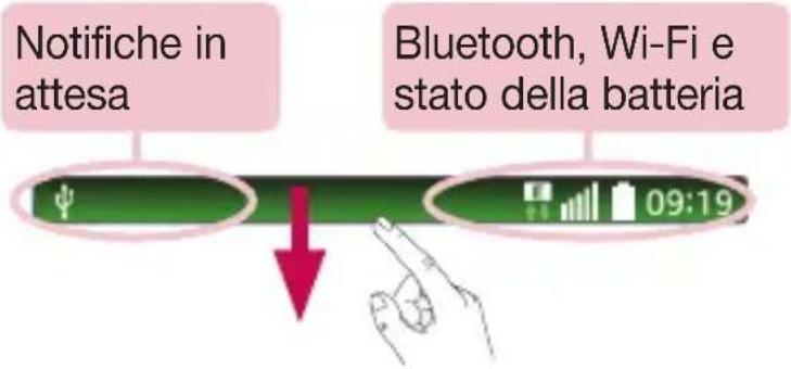 LG D280N - Area delle notifiche - 1