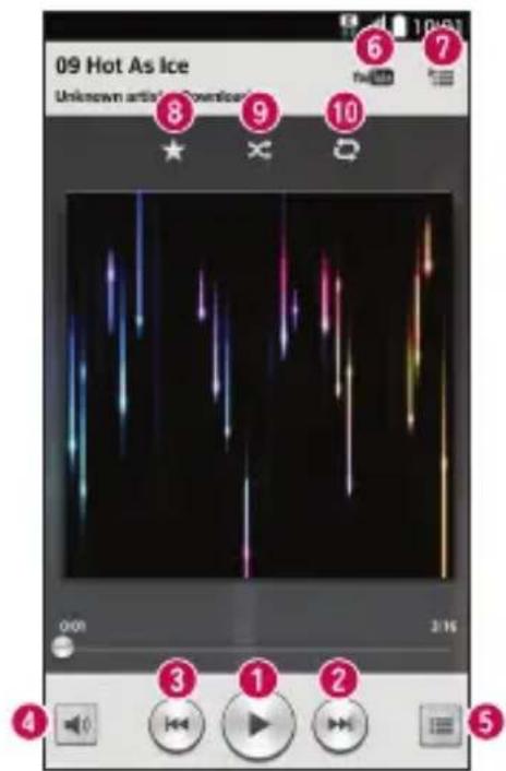 LG D280N - Lecture d'une chanson - 1
