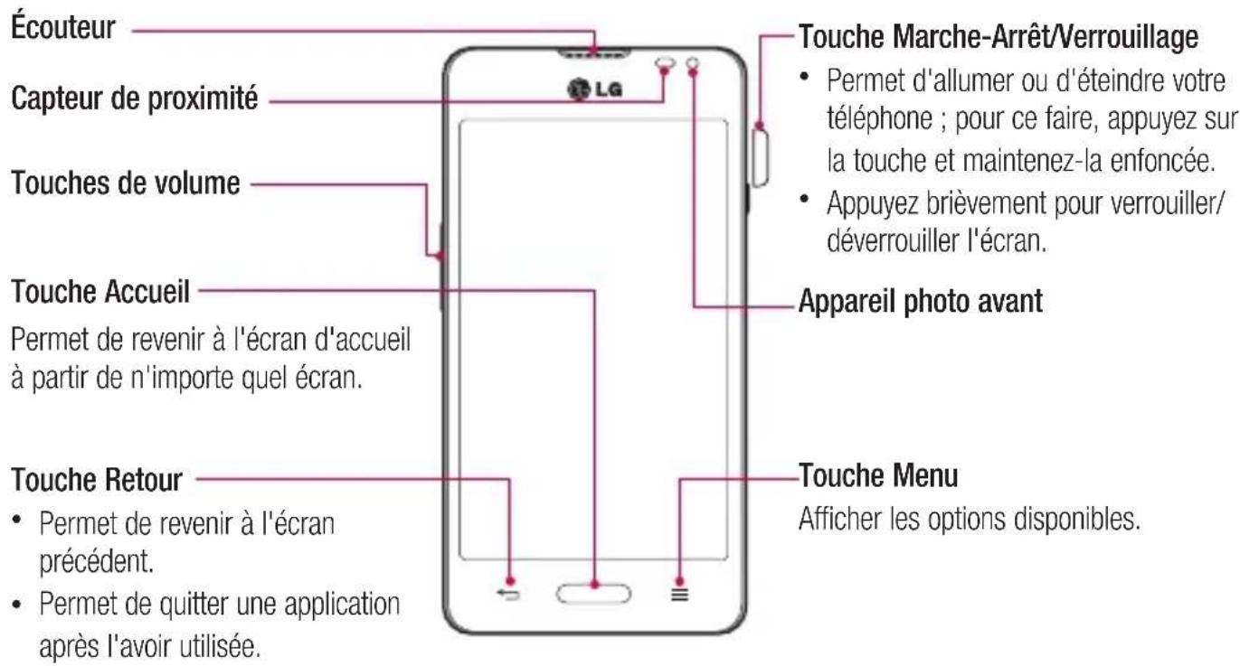 LG D280N - Redémarrage en cas de blocage de l'écran - 1
