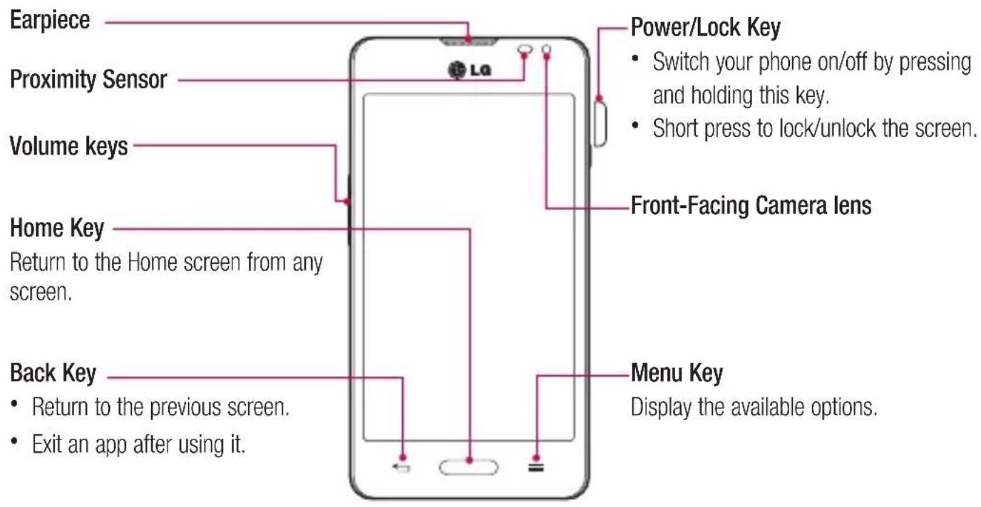 LG D280N - Phone overview - 1