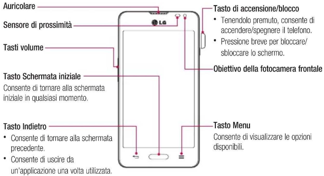 LG D280N - Panorama del telefono - 1