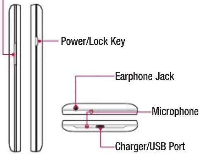LG D280N - Volume keys - 1