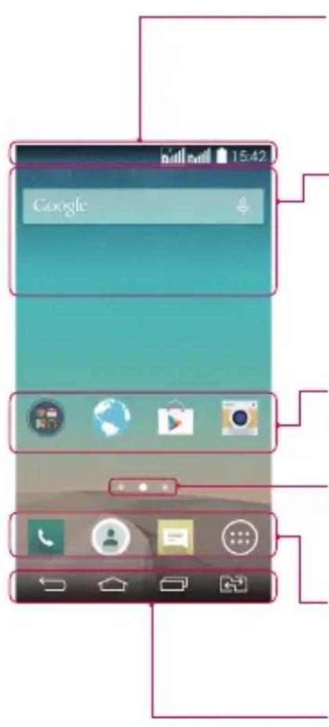 LG D335E - Écran d'accueil - 1