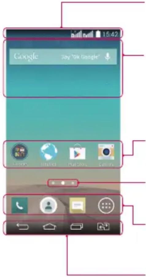 LG D335E - Home screen - 2