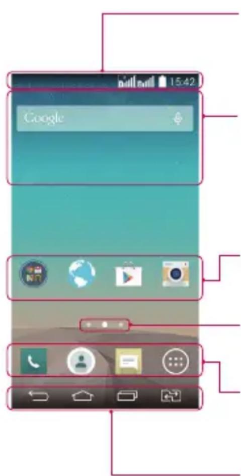 LG D335E - Sfondo - 1