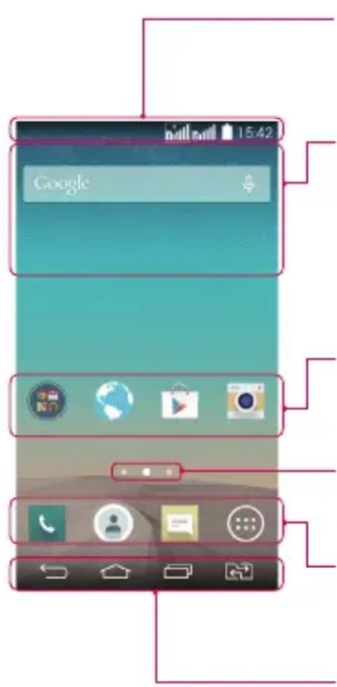 LG D335E - Homescreen - 1