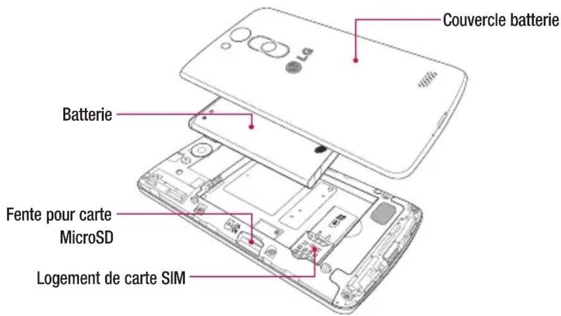 LG D290N - Présentation du téléphone - 2