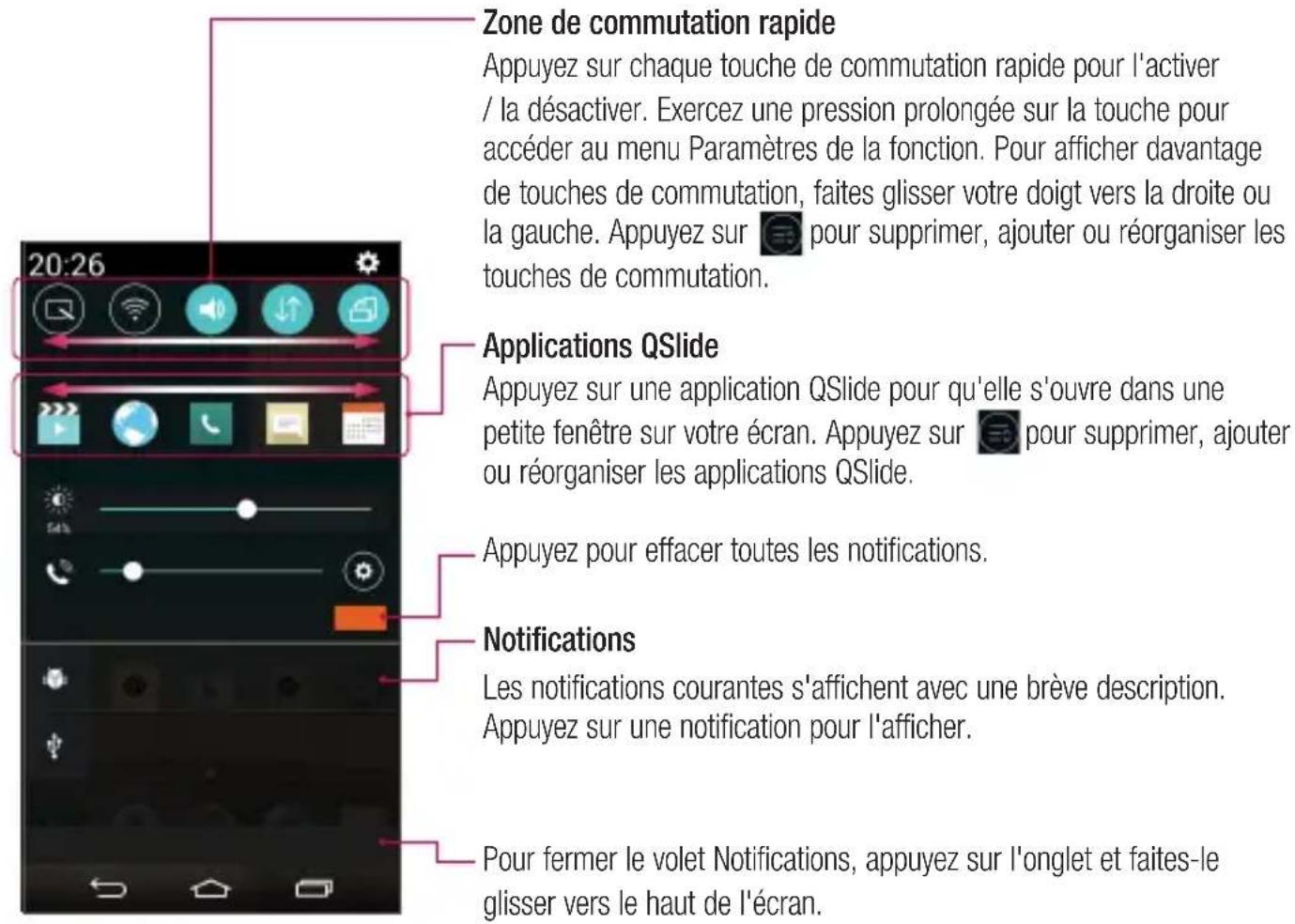 LG D290N - Ouvrir le volet Notifications - 1