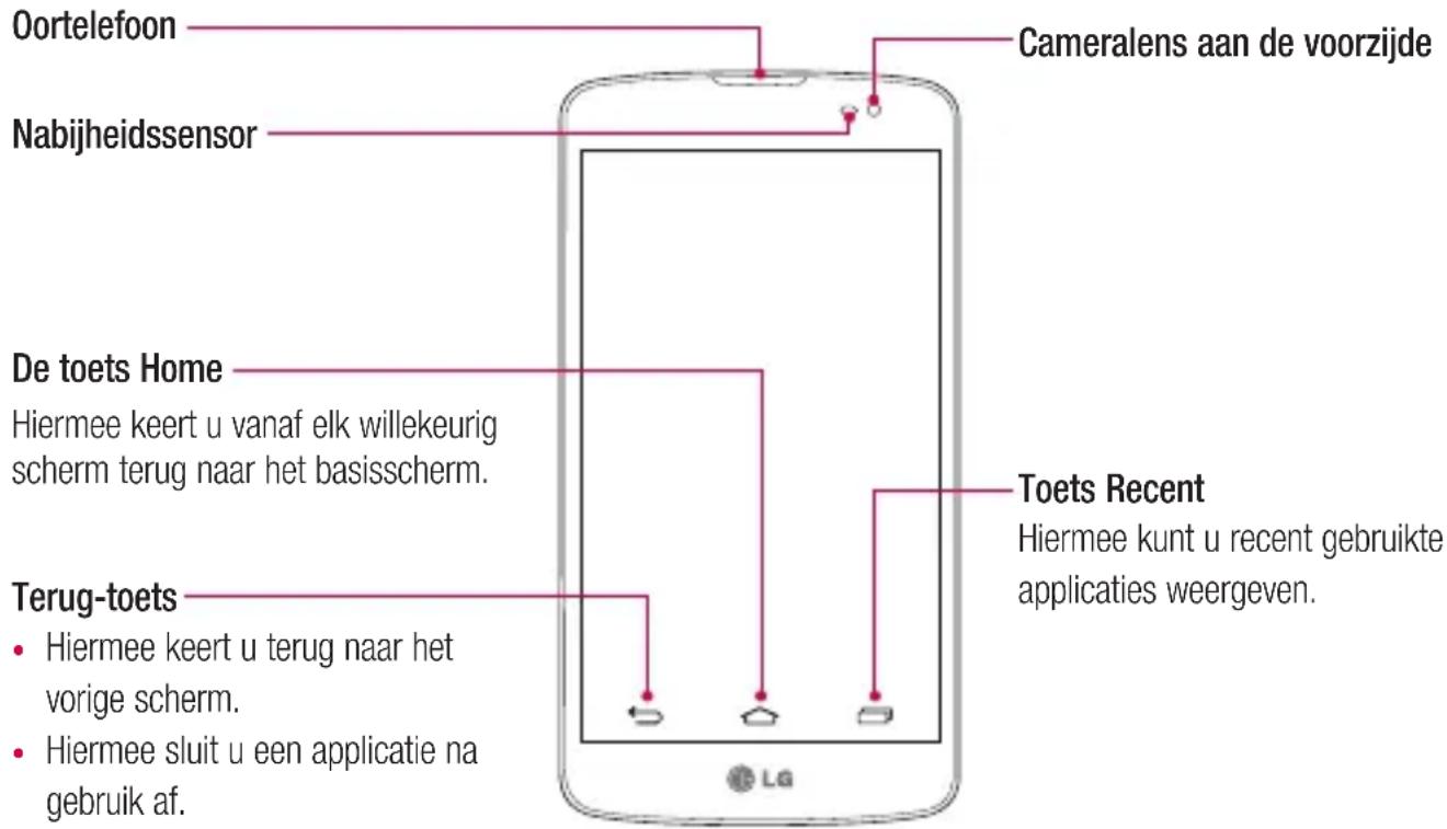LG D290N - Overzicht van de telefoon - 1