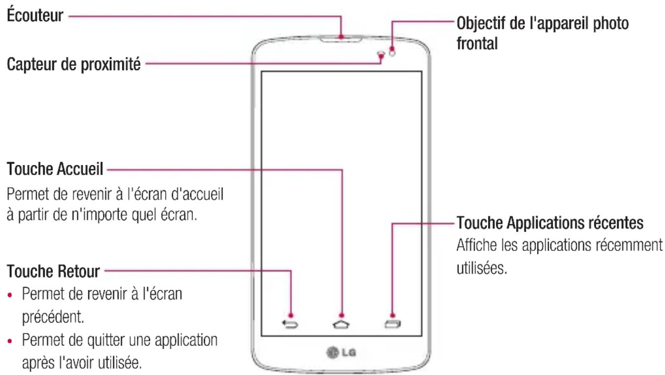 LG D290N - Présentation du téléphone - 1