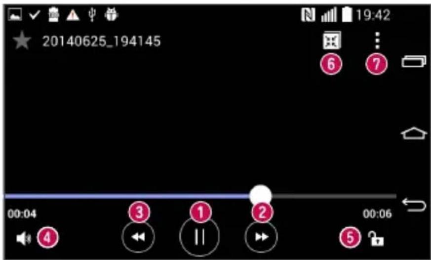 LG D290N - Multimédia - 1
