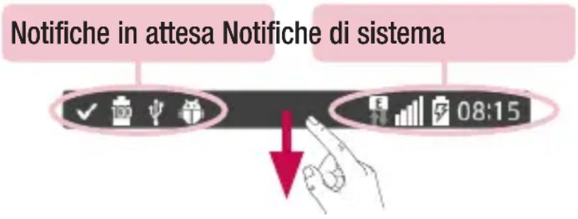 LG D213N - Notifiche - 1