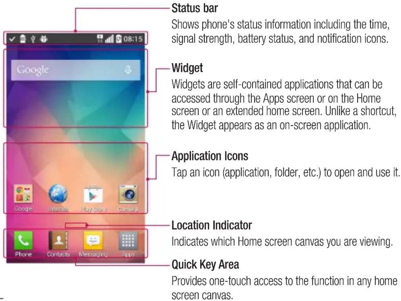 LG D213N - Home screen - 1