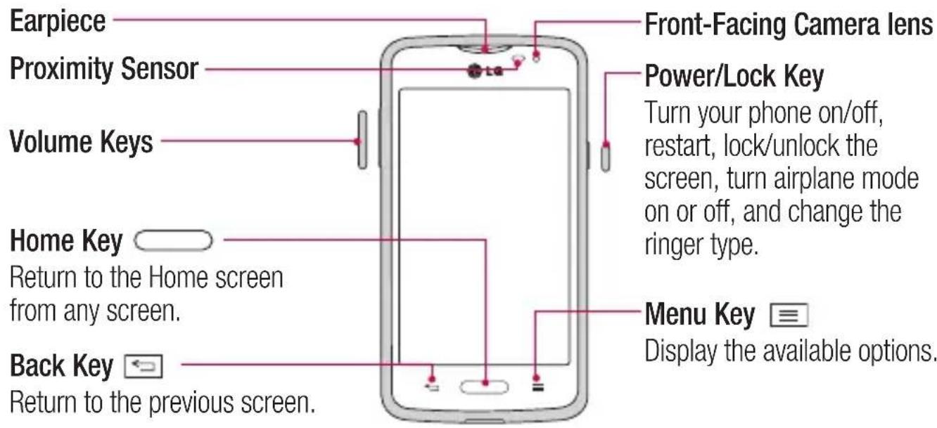 LG D213N - Phone overview - 1