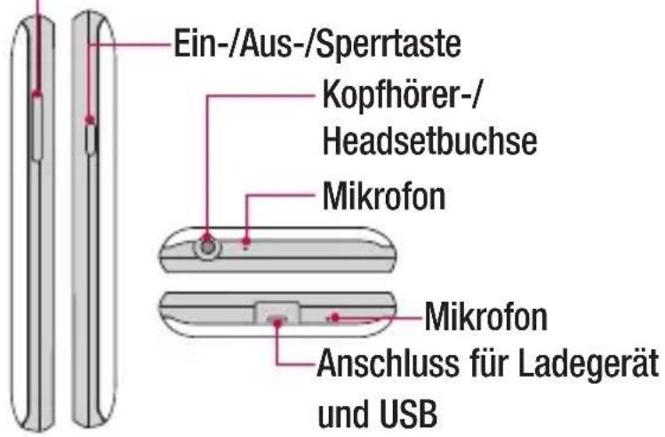 LG D213N - Lautstärketasten - 1