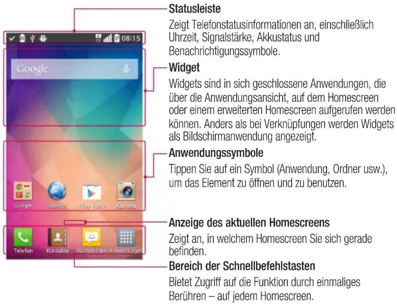 LG D213N - Homescreen - 1