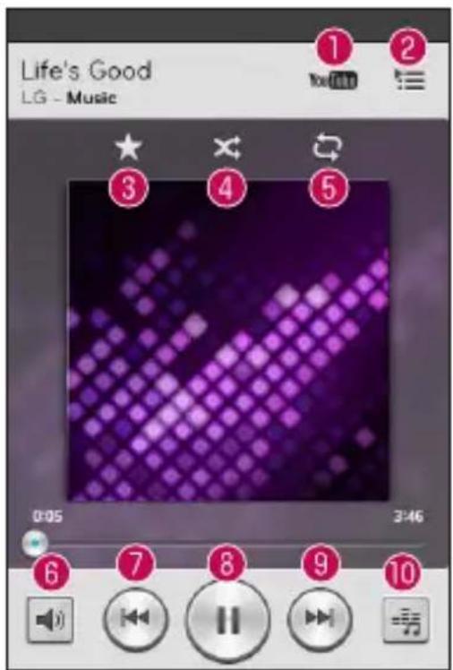 LG D213N - Playing a song - 1