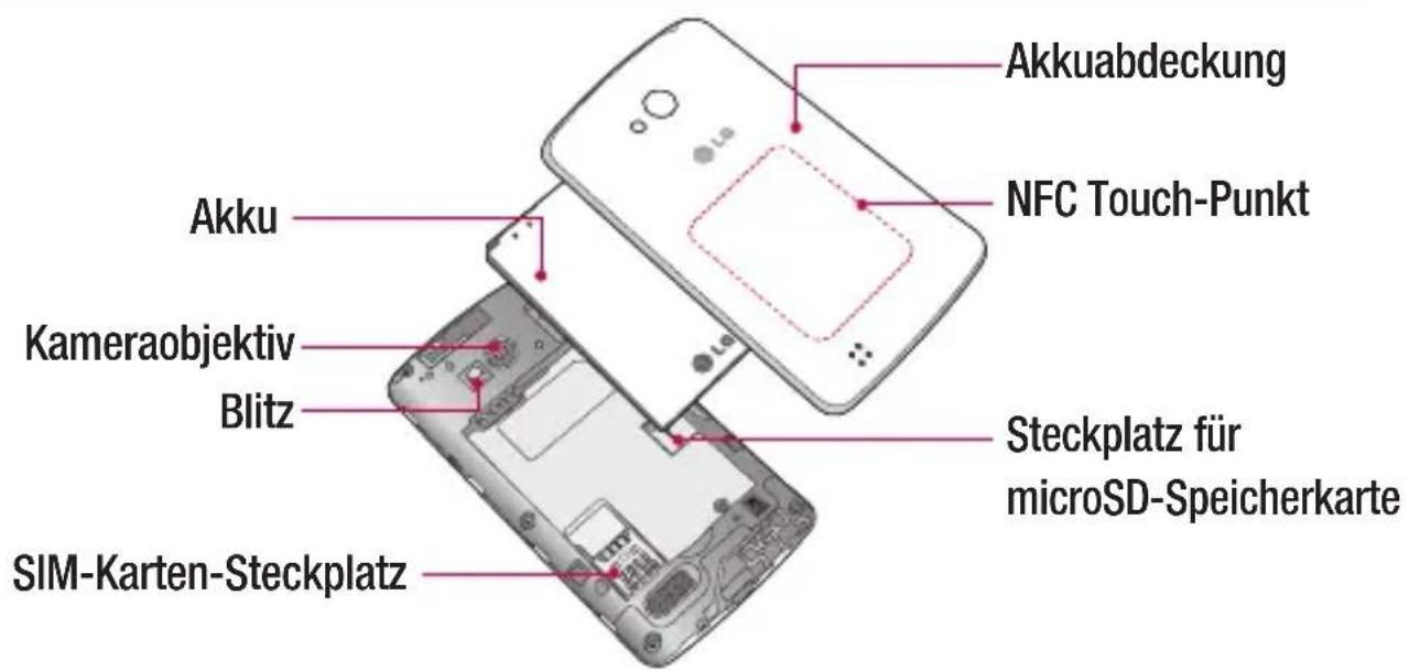 LG D213N - Lautstärketasten - 2
