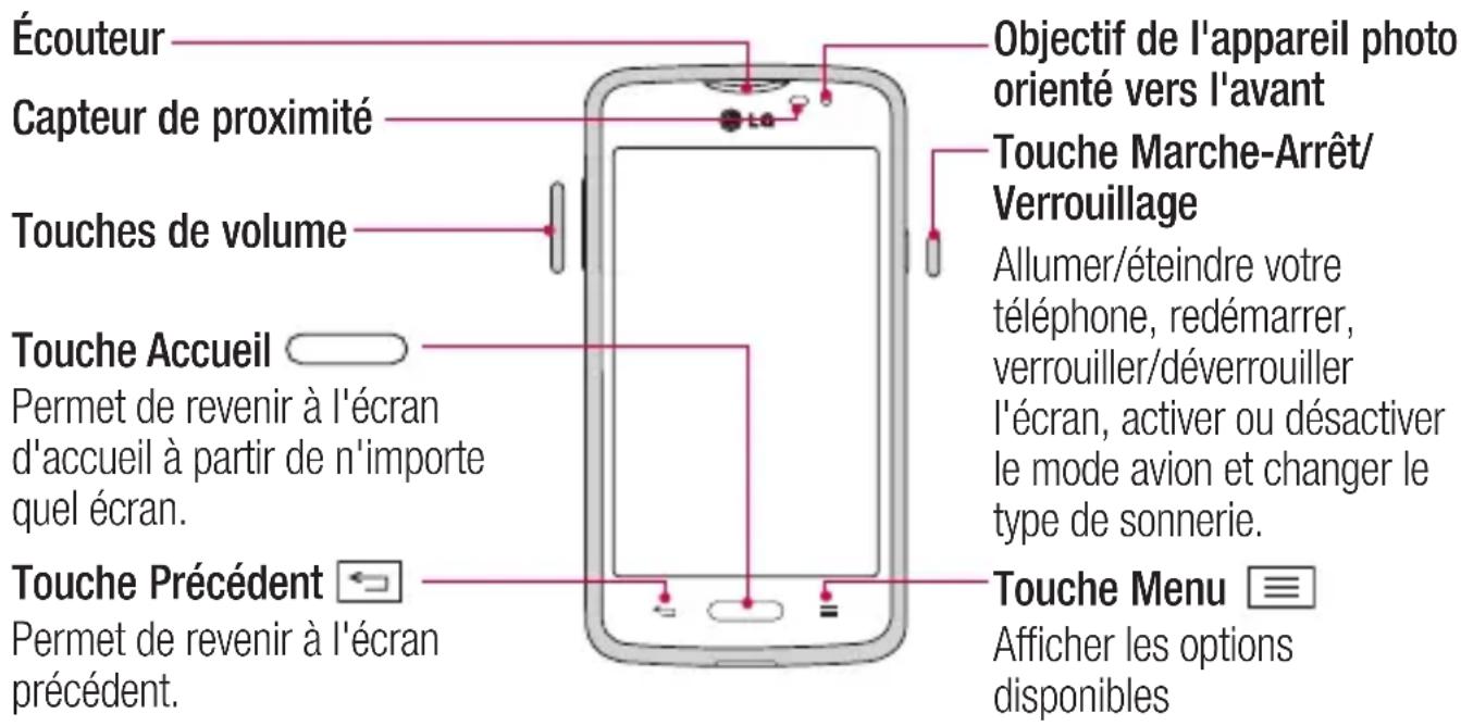 LG D213N - Présentation du téléphone - 1