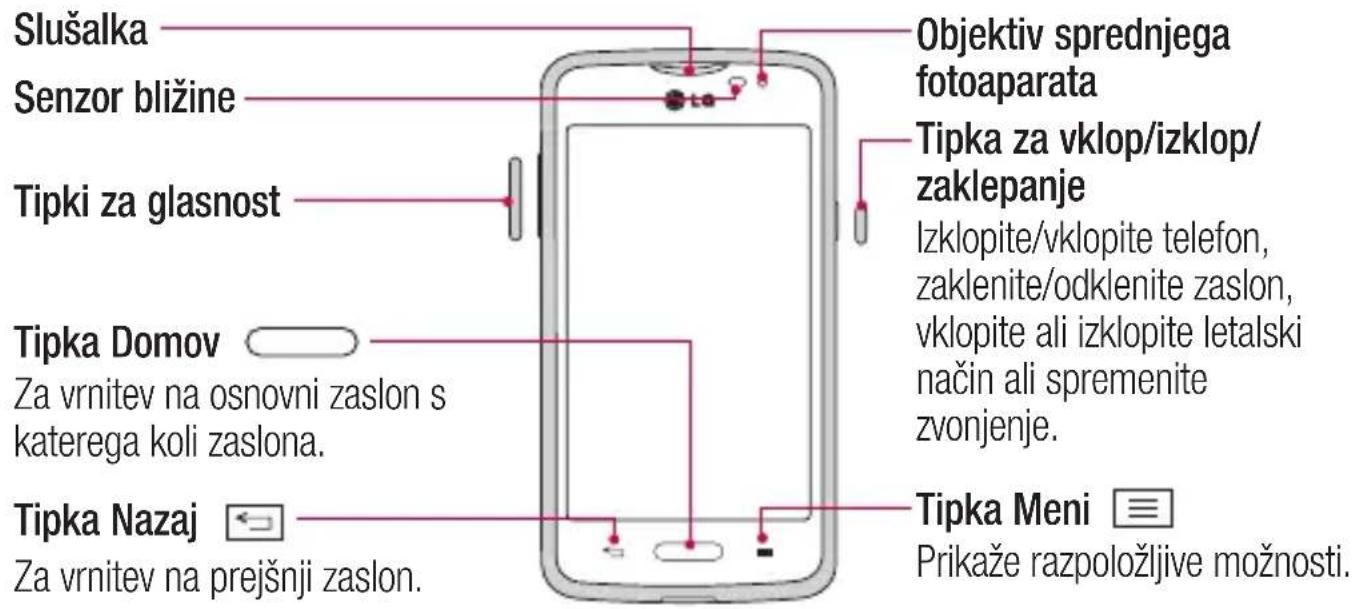 LG D213N - Pregled telefona - 1