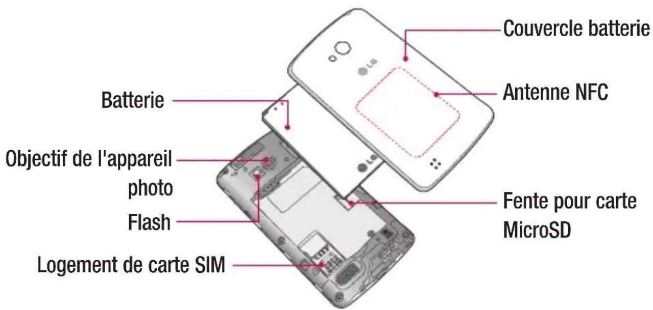 LG D213N - Touches de volume - 2