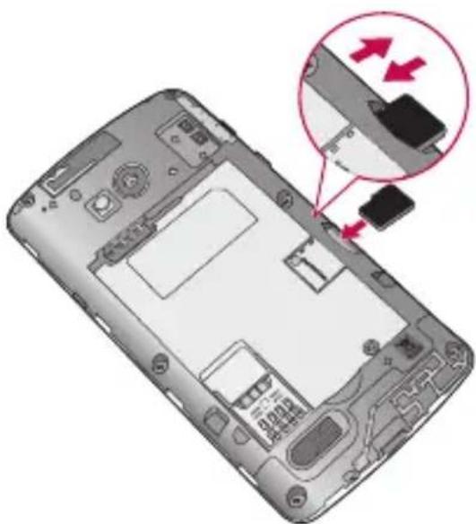 LG D213N - Uporaba pomnilniške kartice - 1