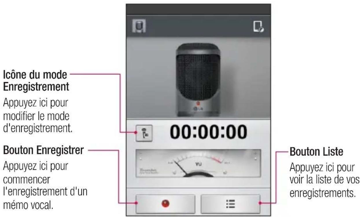 LG D213N - Envoi de l'enregistrement vocal - 1