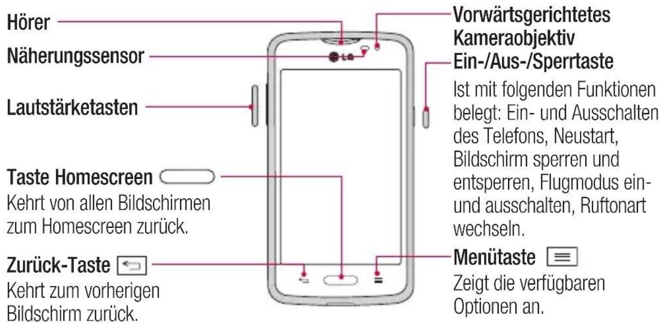 LG D213N - Telefonübersicht - 1