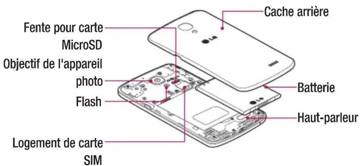 LG D315 - Touches de volume - 2