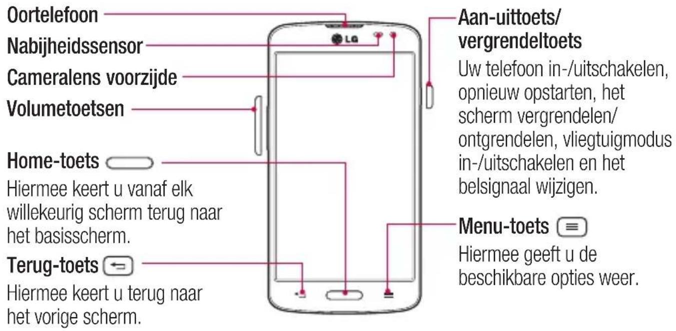 LG D315 - Overzicht van de telefoon - 1