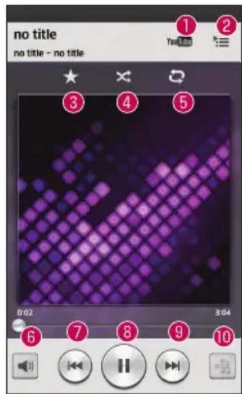 LG D315 - Lecture d'une chanson - 1