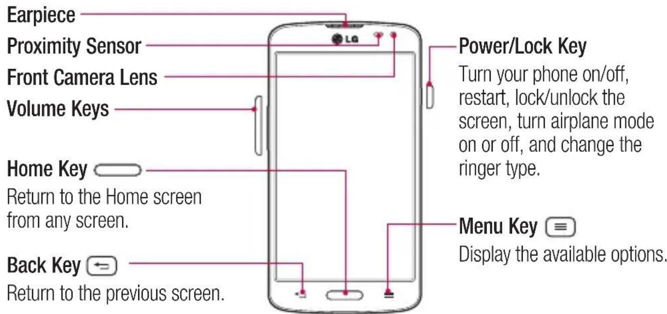 LG D315 - Phone overview - 1