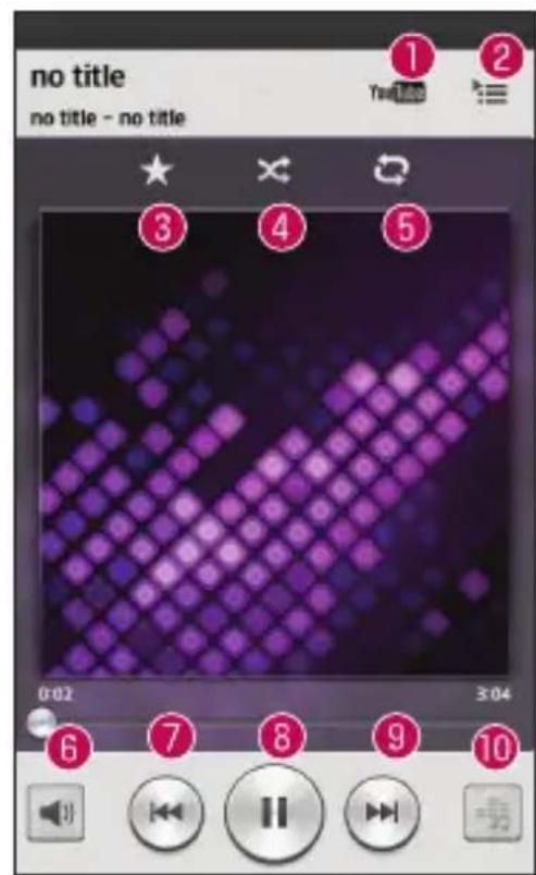 LG D315 - Een nummer afspelen - 1