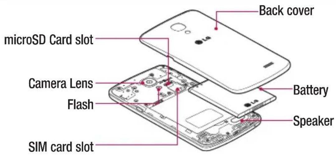 LG D315 - Volume Keys - 2