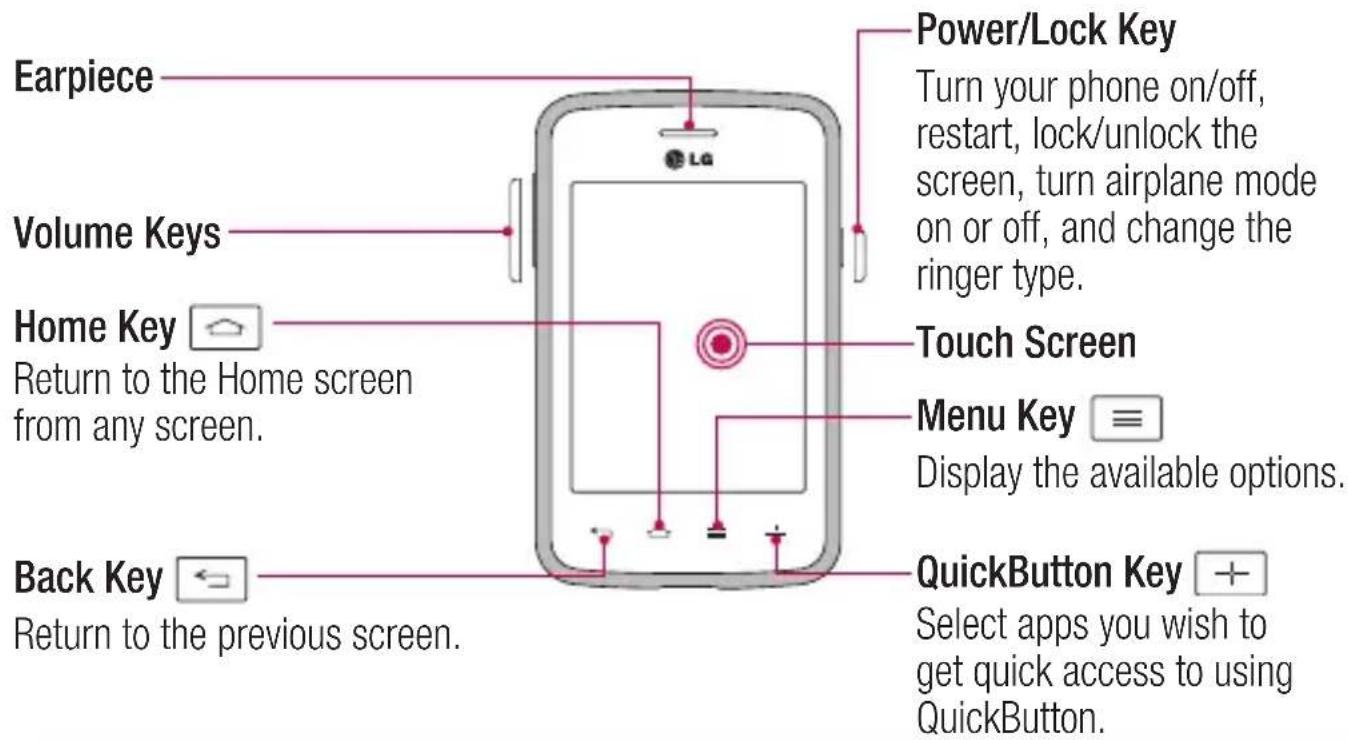 LG D120 - Phone overview - 1