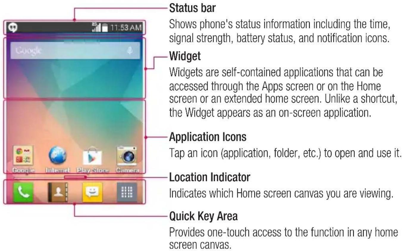 LG D120 - Home screen - 1