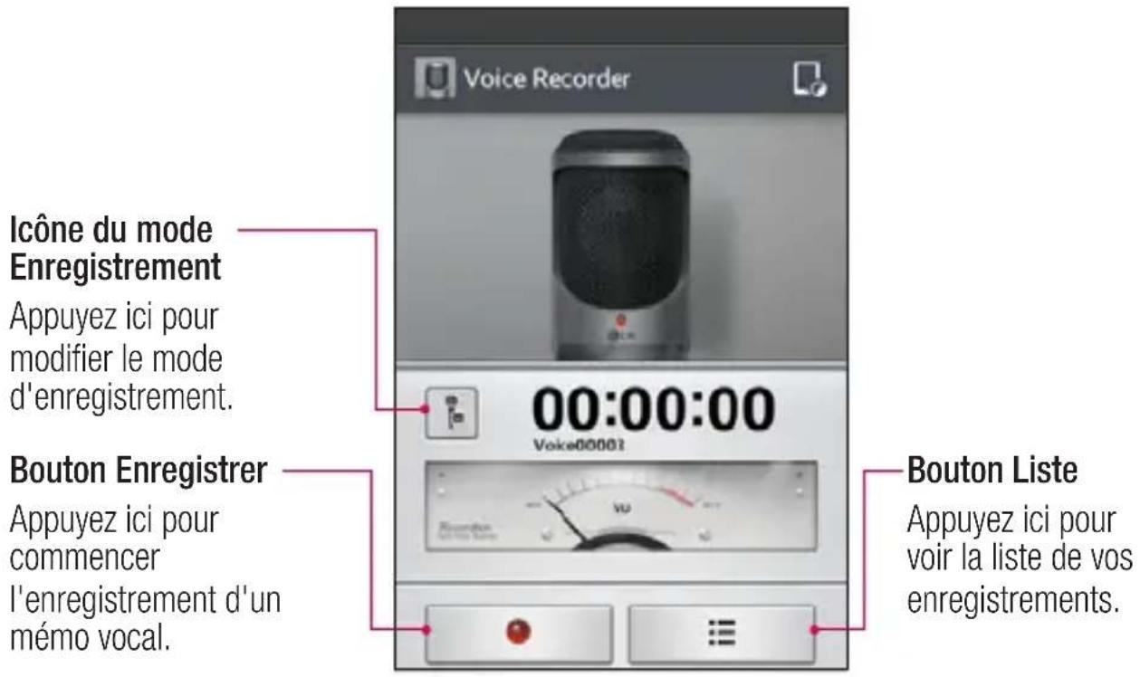 LG D120 - Envoi de l'enregistrement vocal - 1