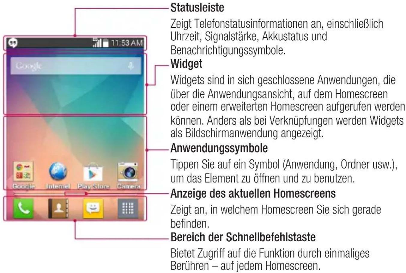 LG D120 - Homescreen - 1
