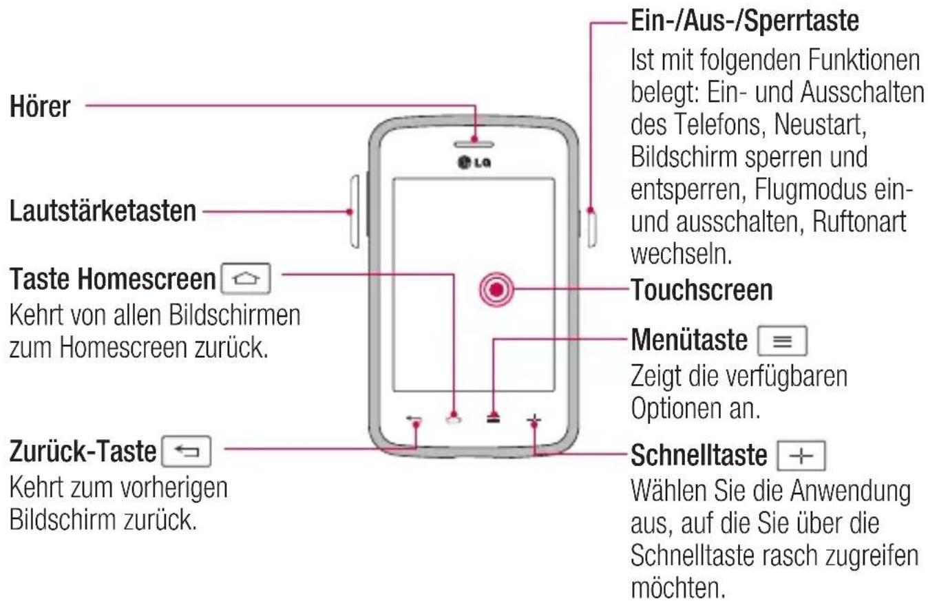 LG D120 - Telefonübersicht - 1