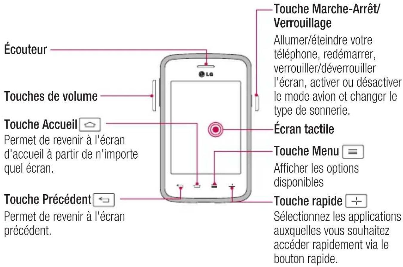 LG D120 - Présentation du téléphone - 1