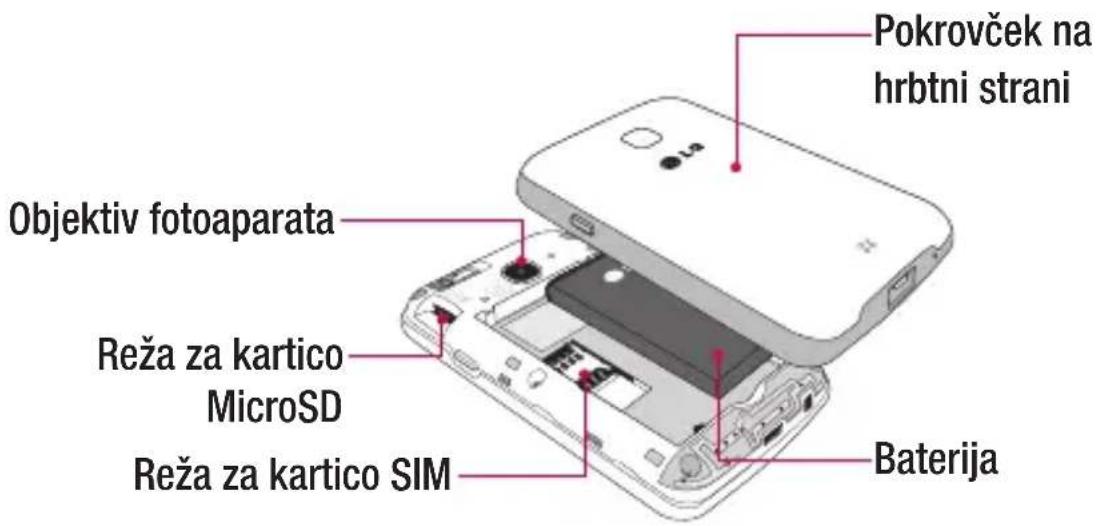 LG D120 - Tipki za glasnost - 2