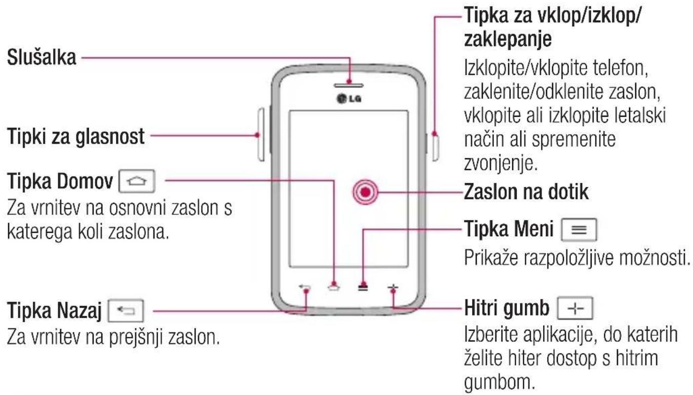 LG D120 - Pregled telefona - 1