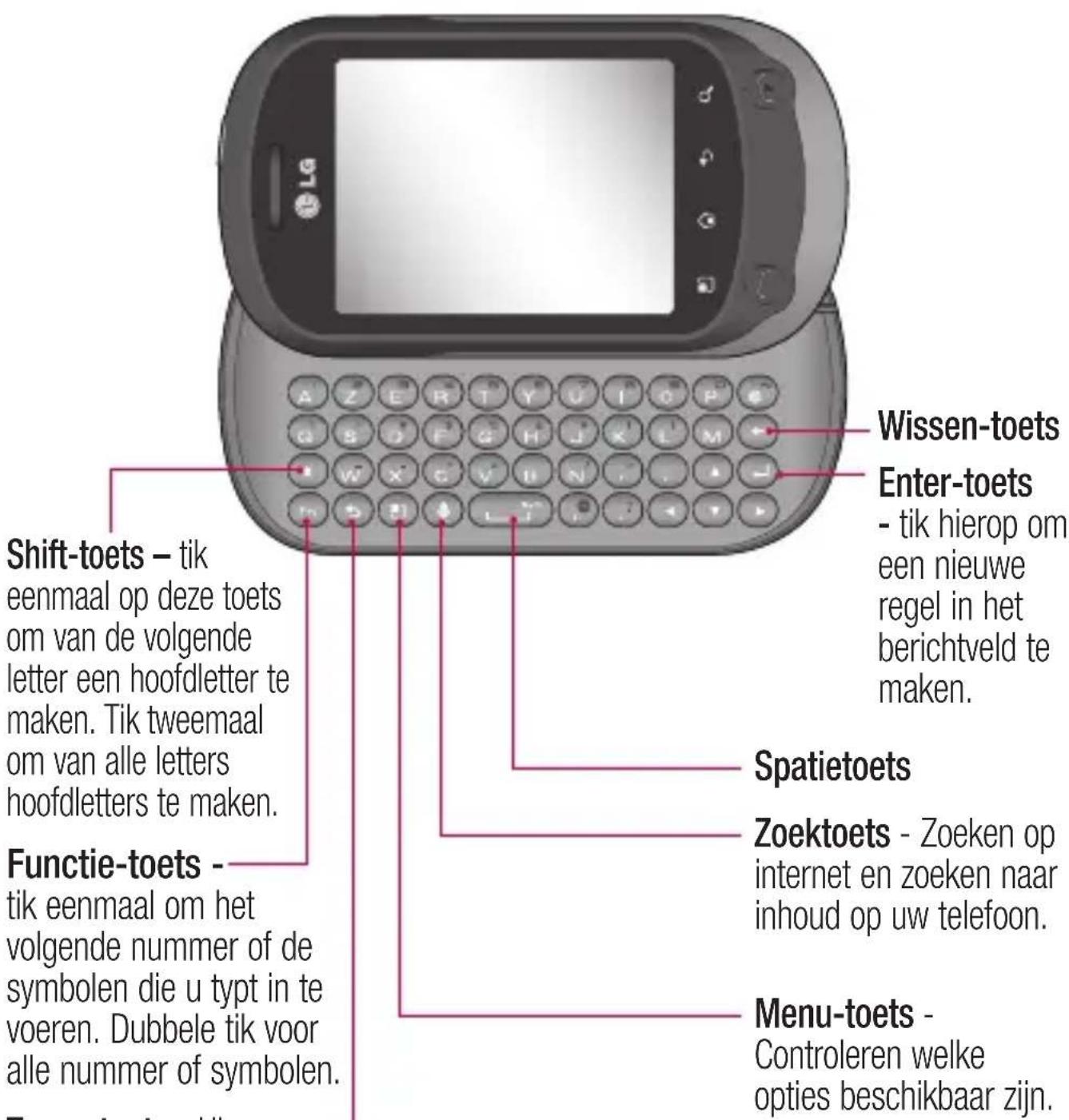 LG C550 - Meer informatatie over uw telefoon - 1