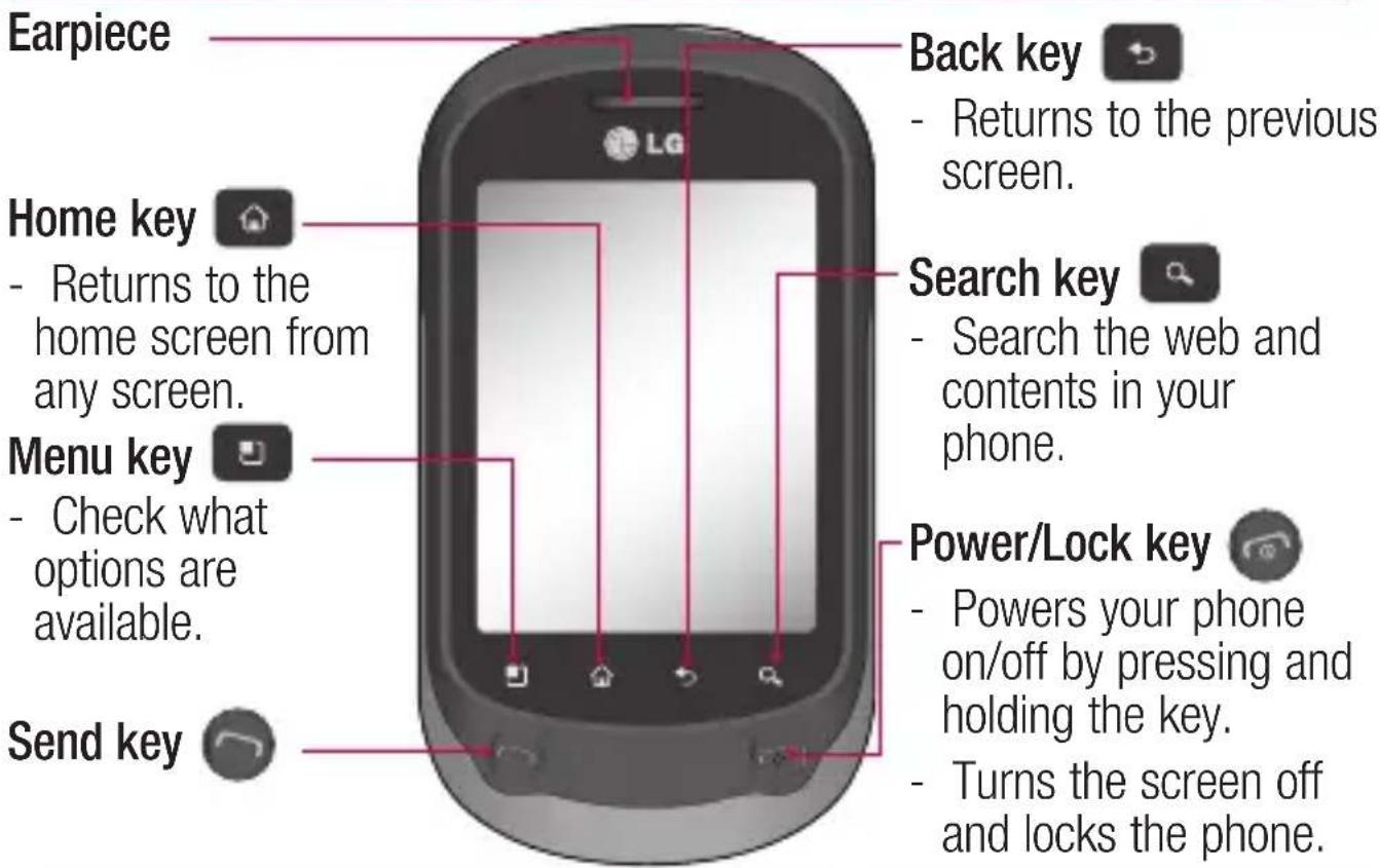 LG C550 - TIP! When screen is locked - 1