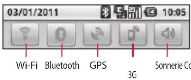 LG C550 - Barre de notification - 1