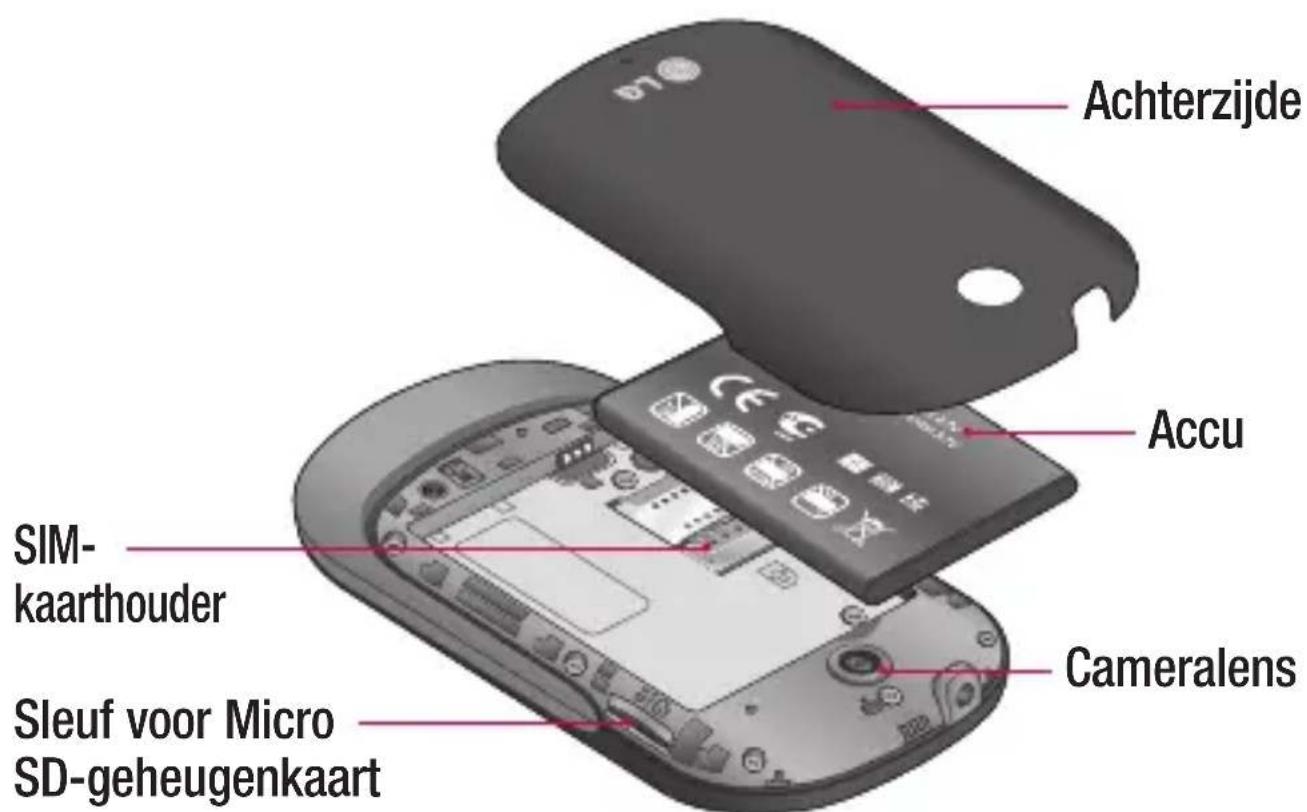 LG C550 - Aansluiting voor Micro USB-kabel/oplader - 1