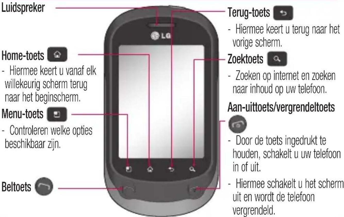 LG C550 - TIP! Als het scherm is vergrendeld - 1