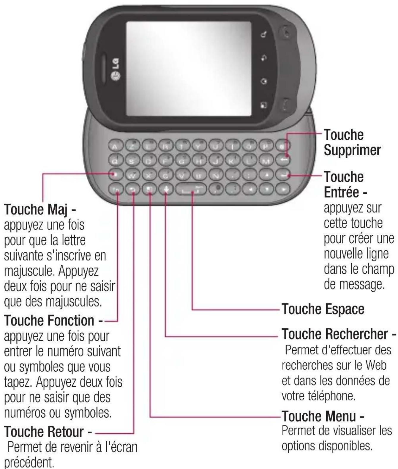 LG C550 - Touche Marche-Arrêt/ Verrouillage - 2