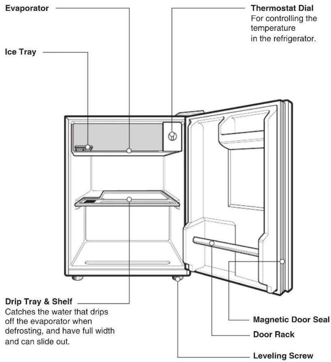 LG GR051SF - FEATURE CHART - 1