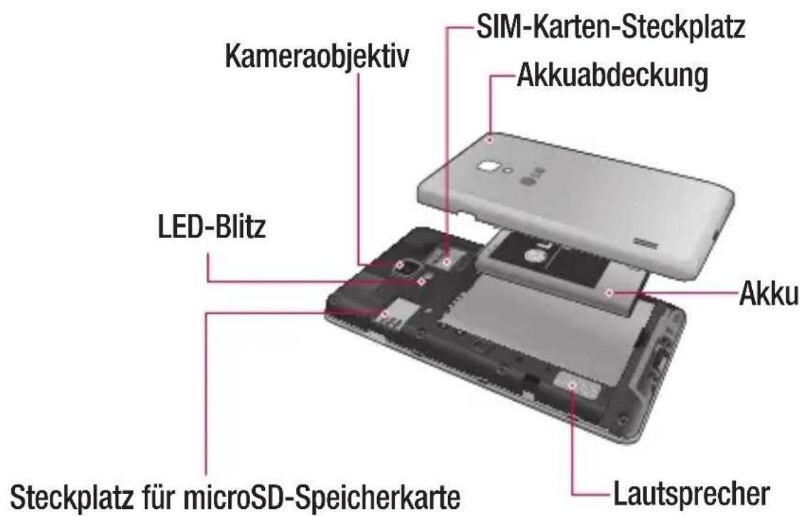 LG P710 - Lautstärketasten - 2
